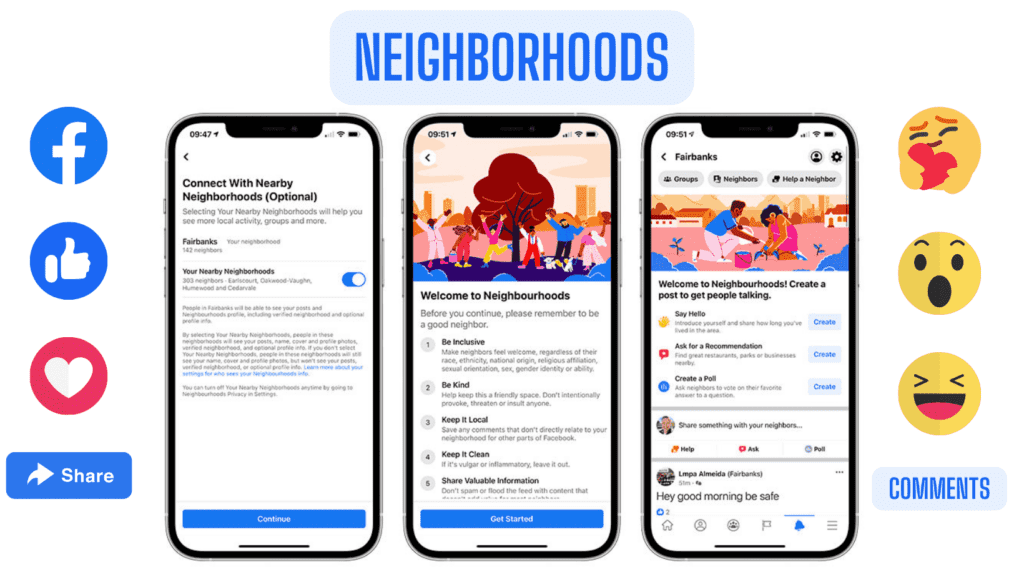 "Neighborhoods" the Facebook new feature